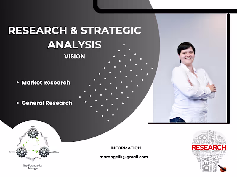 Cover image for Research & Strategic Analysis