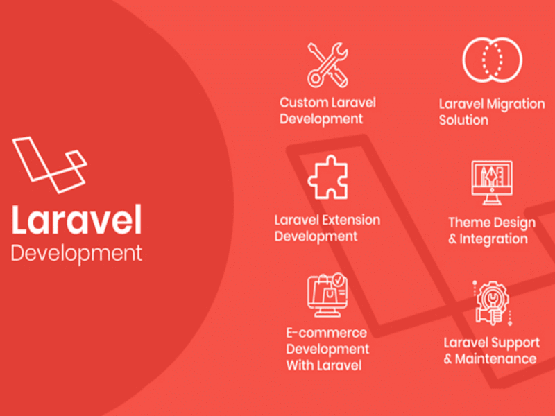 Cover image for Full stack web development using Laravel, Vue.js & Tailwind CSS