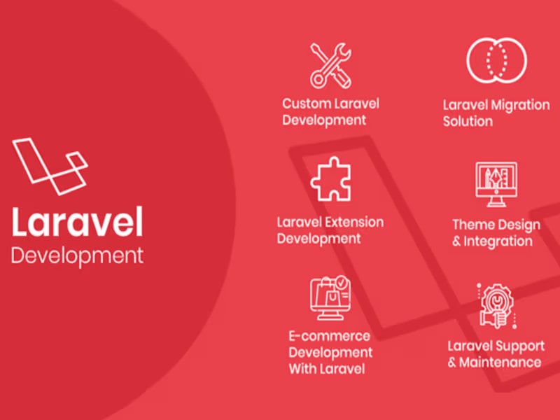 Cover image for Full stack web development using Laravel, Vue.js & Tailwind CSS