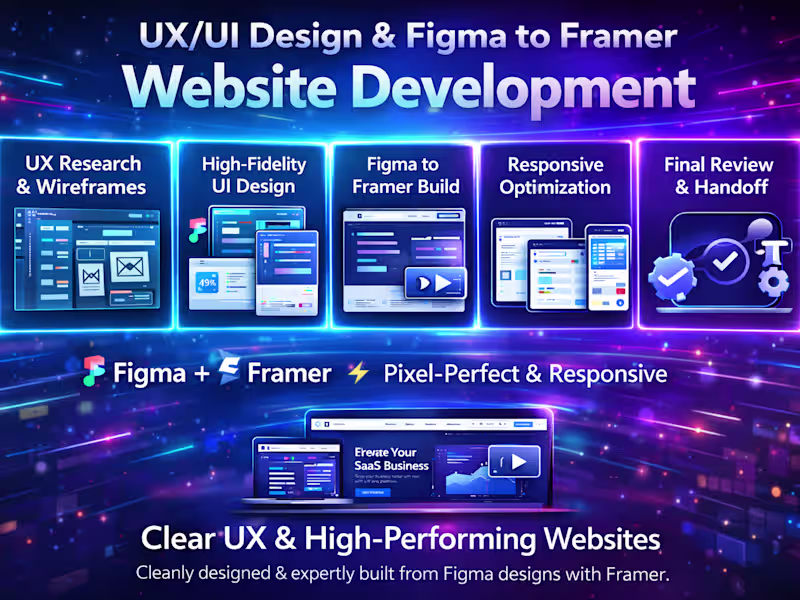 Cover image for UX/UI Design & Figma to Framer Website Development