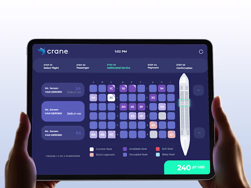 Cover image for End-to-End Saas Product Design