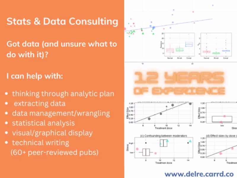 Cover image for I will turn your data into actionable insights