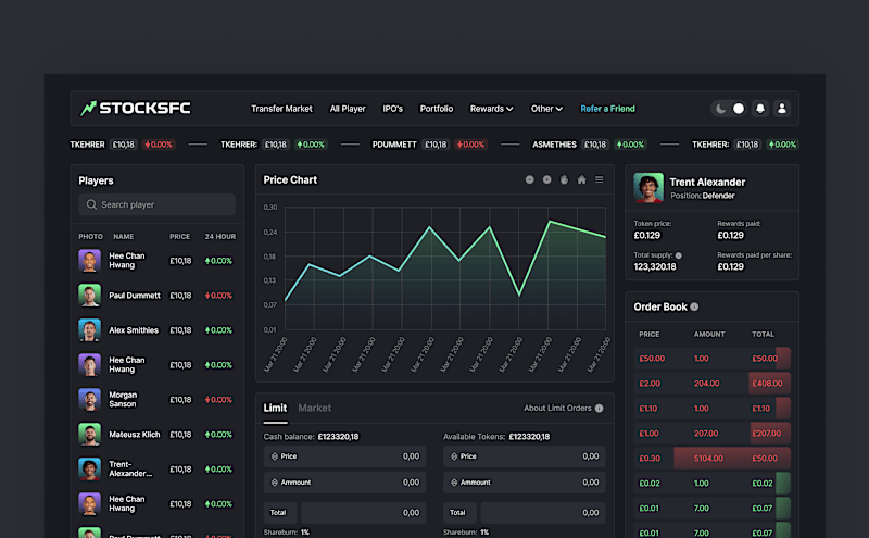 Cover image for Redesign | Football Stock Market Web App