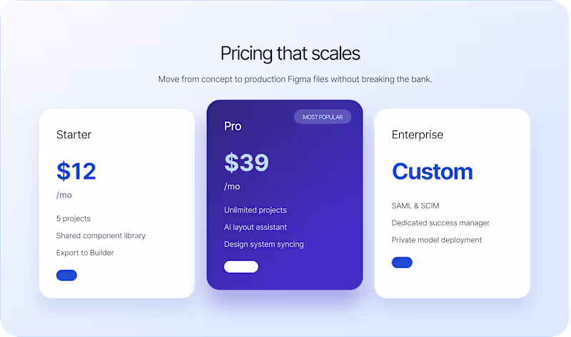 Cover image for Code to Figma- Convert Any Webpage to Editable Figma Layers