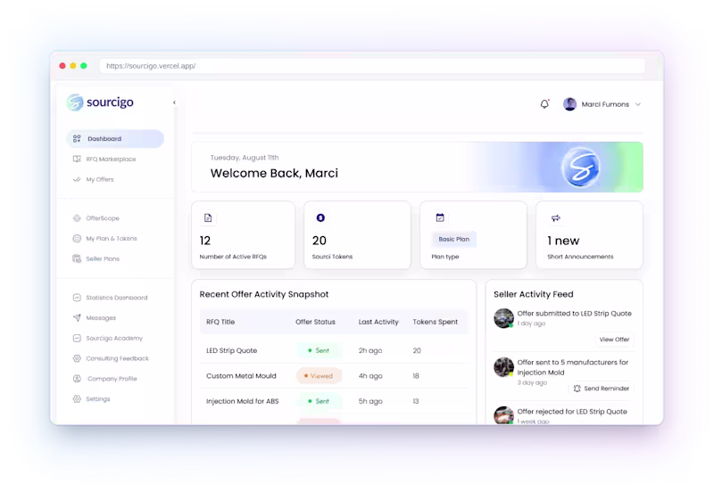 Cover image for Title: Sourcigo – AI-Powered B2B