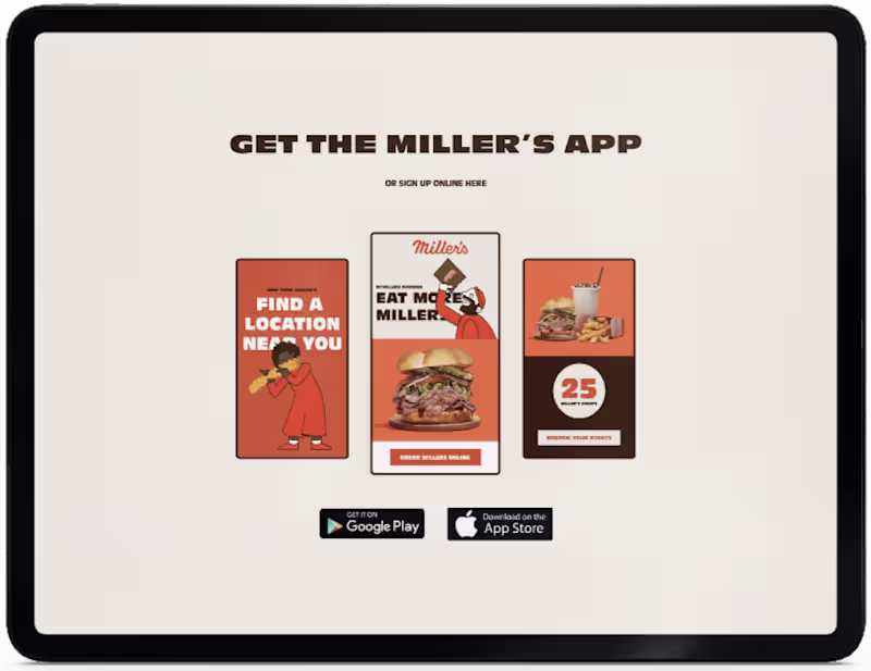 Cover image for Miller's Famous 