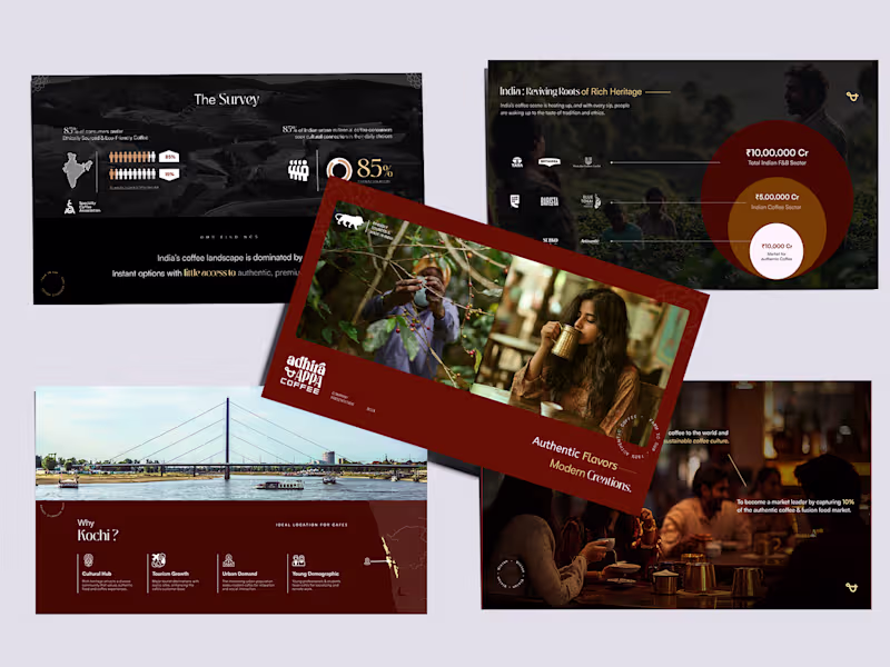 Cover image for High-Impact Business & Startup Presentation Design