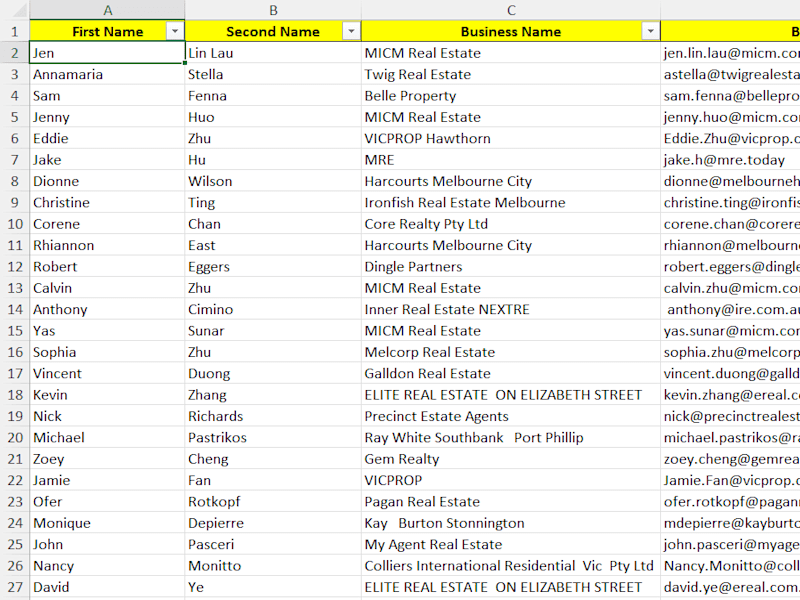 Cover image for Real Estate Data Scraping