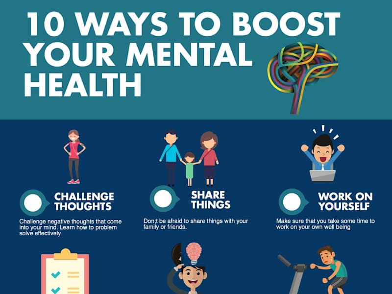 Cover image for Blog Writing: Top 10 Ways to Improve Your Mental Health