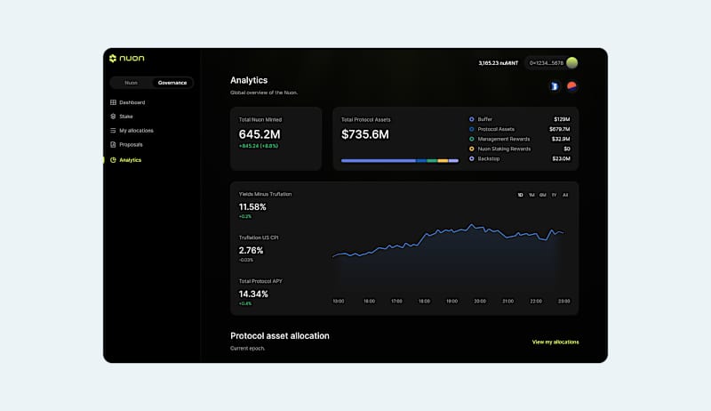 Cover image for DeFi Stablecoin Dashboard