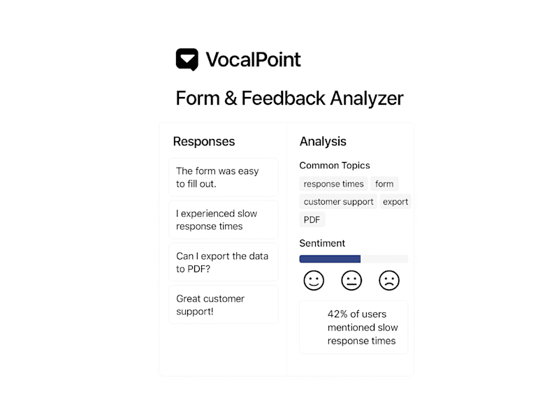 Cover image for VocalPoint – Feedback Analysis & Insight Dashboard