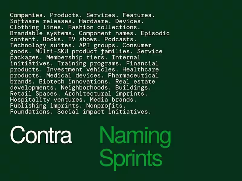 Cover image for Naming your Company, Product, Service or System