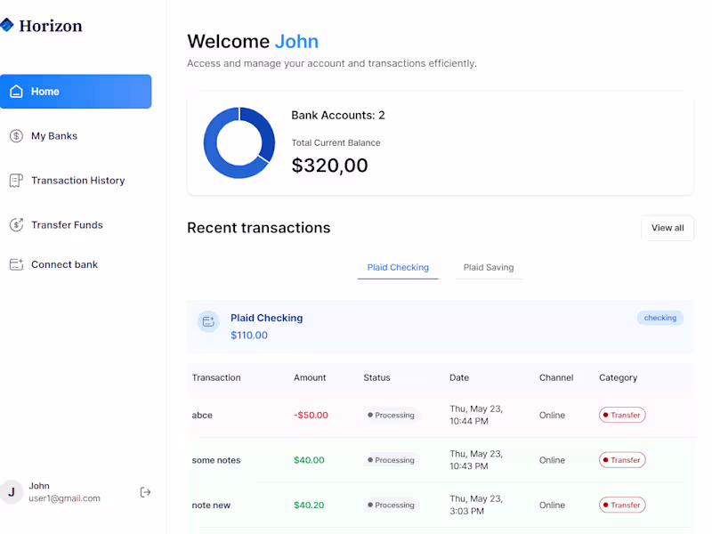Cover image for Modern Dynamic Frontend Application