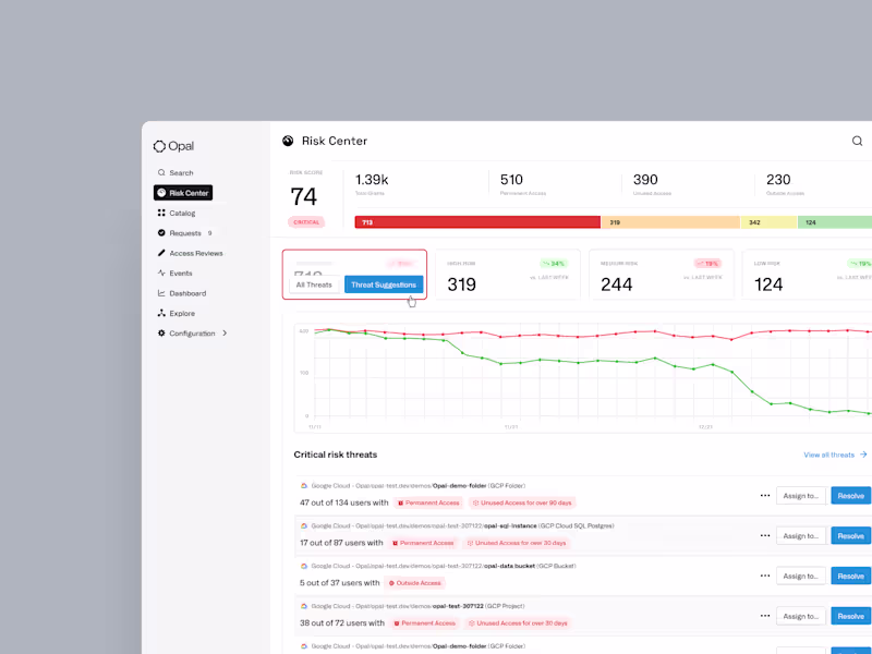 Cover image for Lean Product Design Sprint (4 Weeks)