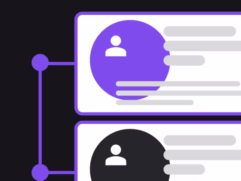 Cover image for UX Research services - Know your user