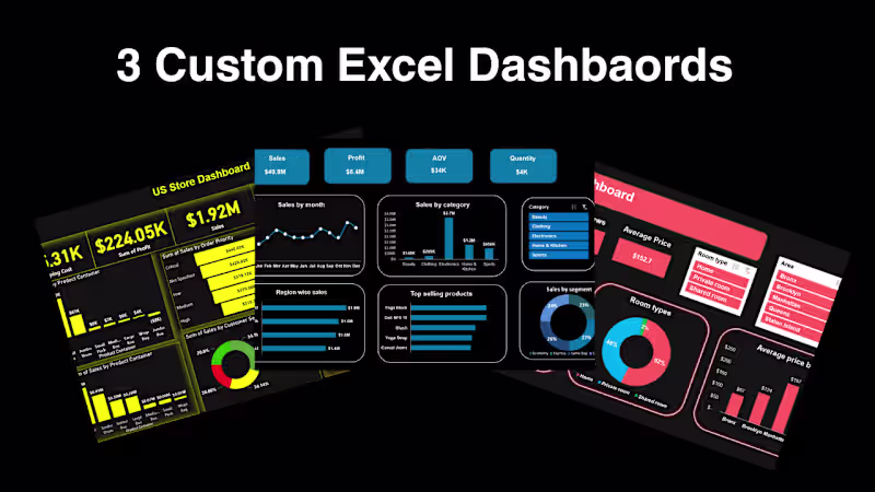 Cover image for Premium Dashboard Package 