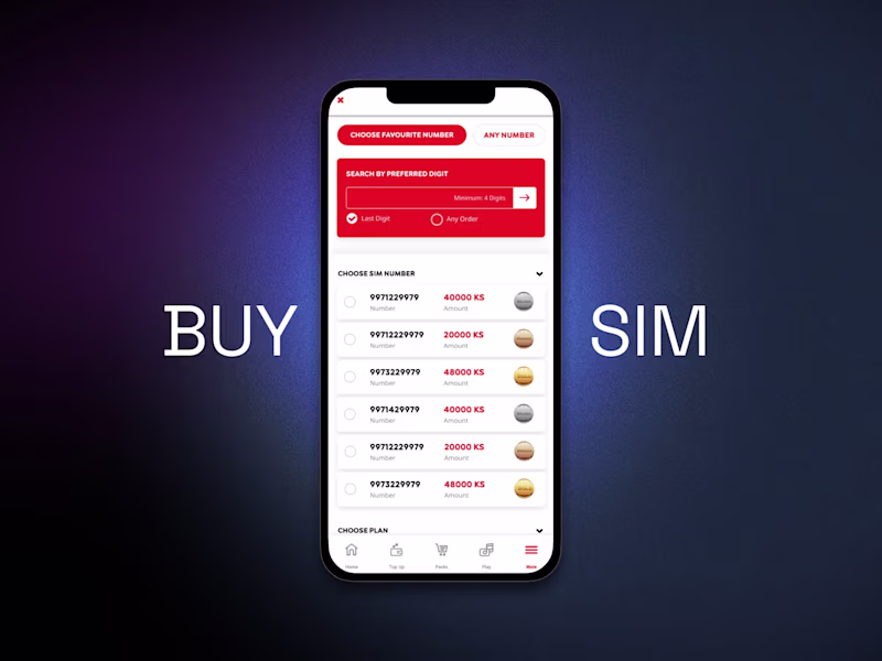 Cover image for Ooredoo Buy SIM