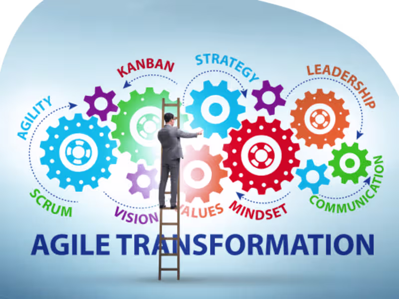 Cover image for Agile Coach / Agile Implementation