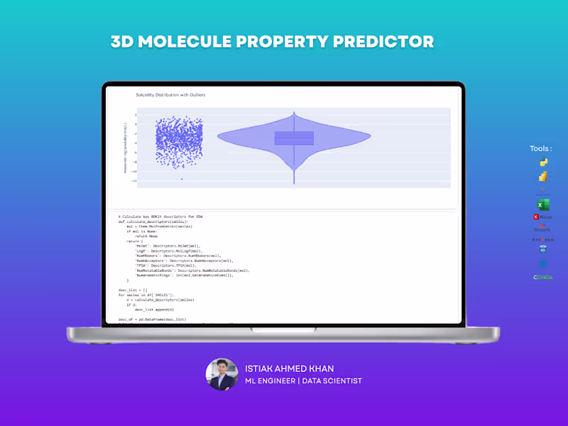 Cover image for 3D Molecular Intelligence: Accelerating Drug