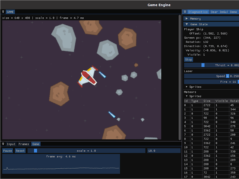Cover image for 2D game engine