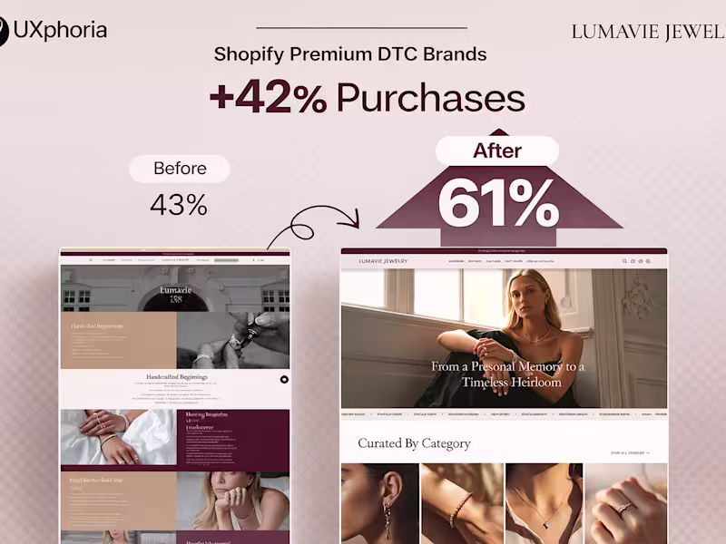 Cover image for From Cluttered Catalog to Premium Discovery Experience