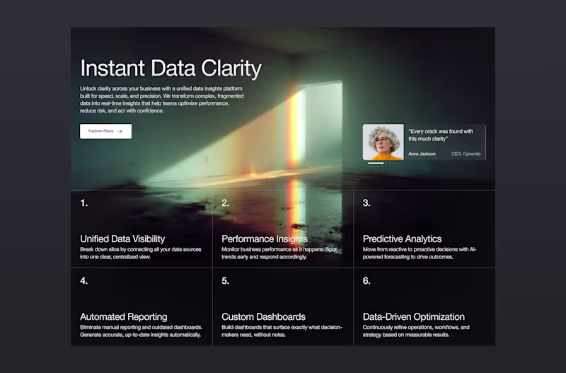 Cover image for Features Section for Data Engineering agency. Any feedback c...