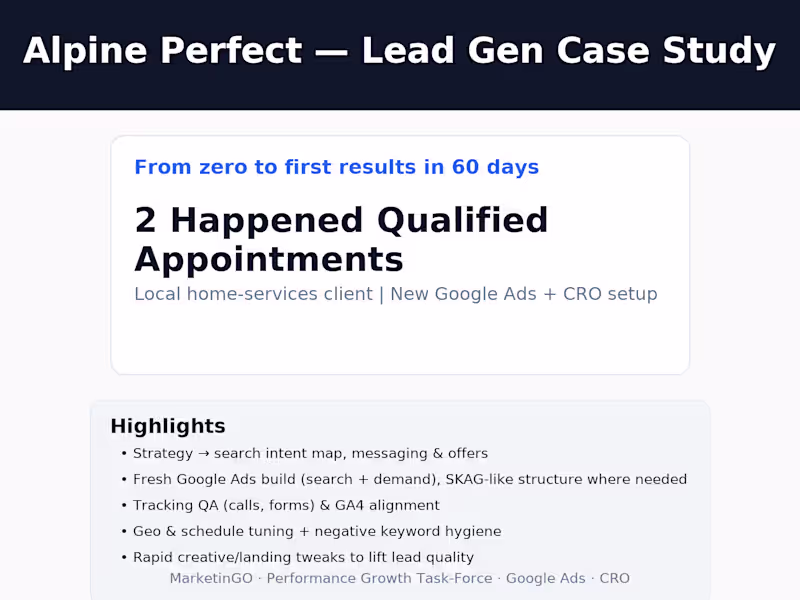 Cover image for Alpine Perfect | From Zero to Qualified Appointments in 60 Days