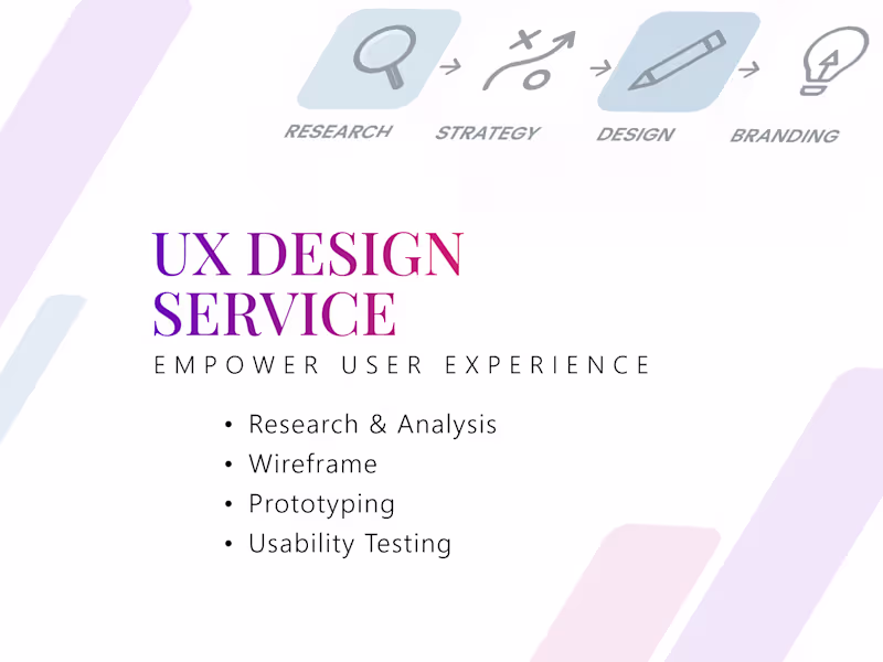 Cover image for Designs intuitive digital experiences to drive growth & delight