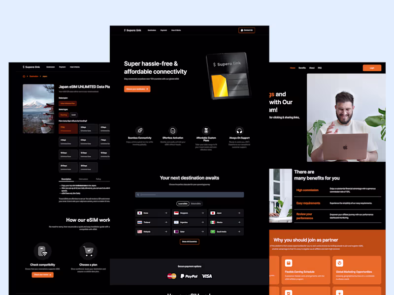 Cover image for Usimsa - E sim card