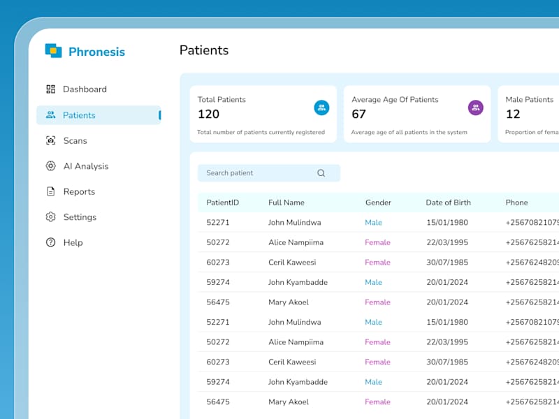 Cover image for Engaging dashboard designs for seamless user insights