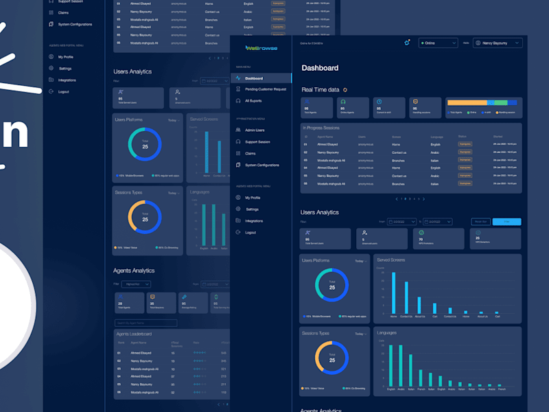 Cover image for Product UI/UX Design