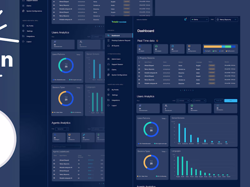 Cover image for Product UI/UX Design