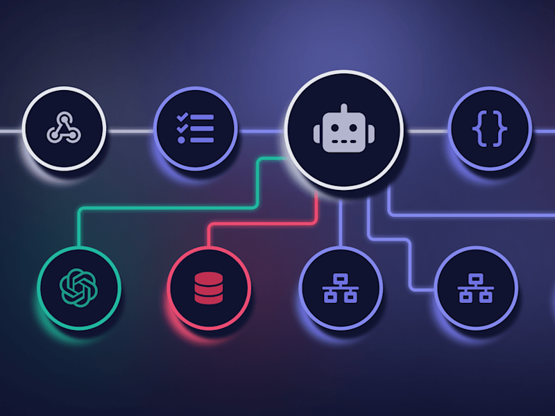 Cover image for AI Agent Development