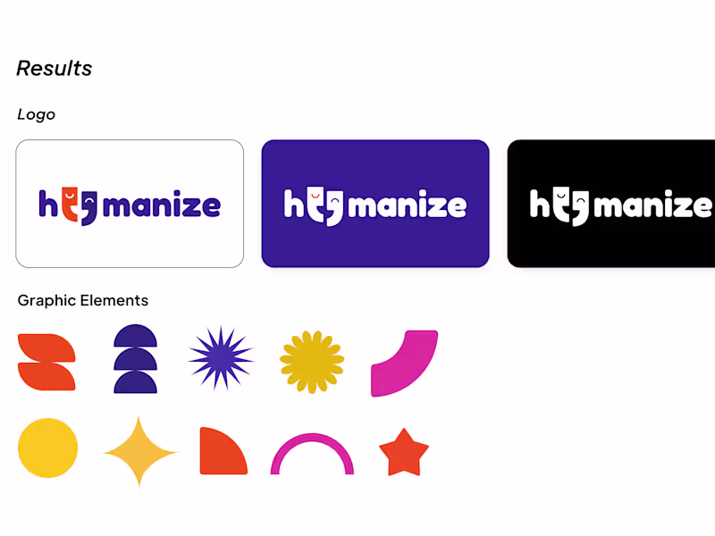 Cover image for Create Visual Guideline for your Business and Company