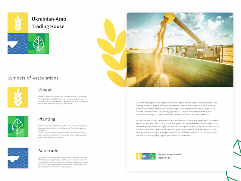 Cover image for Logo and Branding