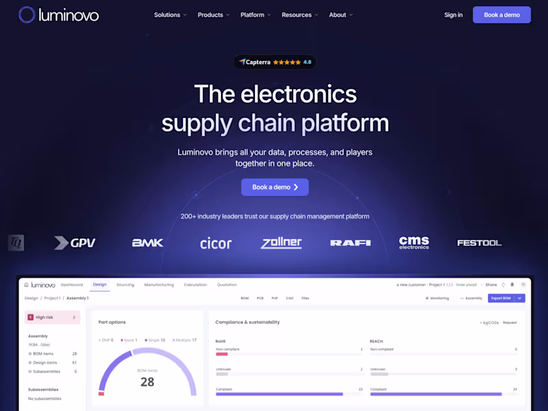 Cover image for Luminovo - Framer Design and Development