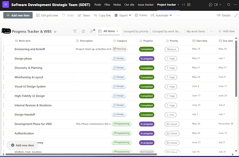 Cover image for Microsoft Teams Project Management Setup