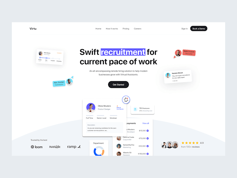 Cover image for website UI UX Design