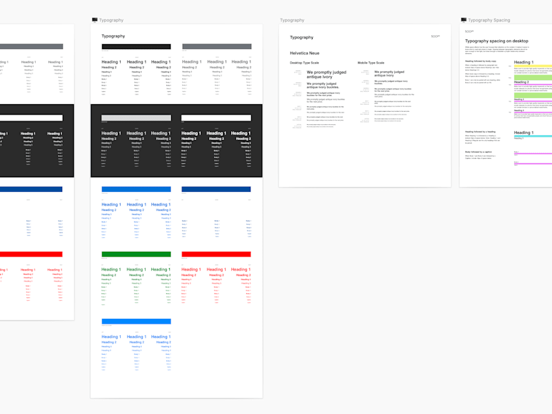 Cover image for 500px - Design System