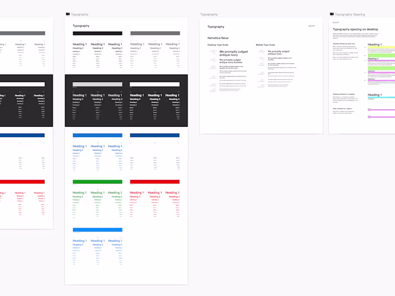 Cover image for 500px - Design System