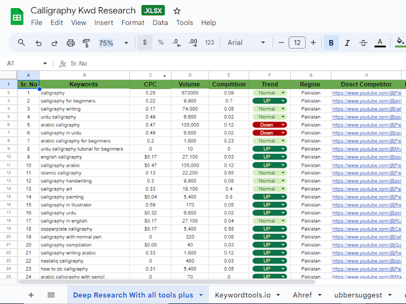 Cover image for Search Engine Optimization Specialist