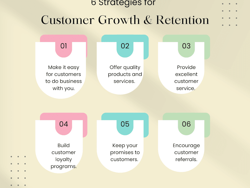 Cover image for Customer Growth Specialist for GenChat AI