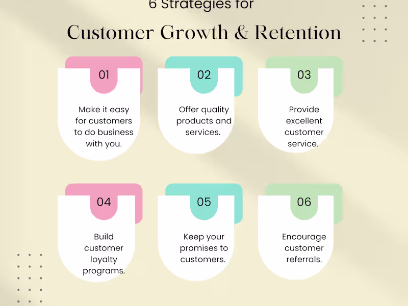 Cover image for Customer Growth Specialist for GenChat AI