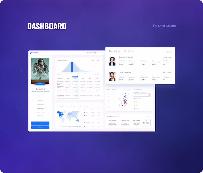 Cover image for SaaS Interface Design for Data-Intensive Applications