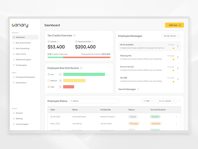 Cover image for AI Dashboard Visualization