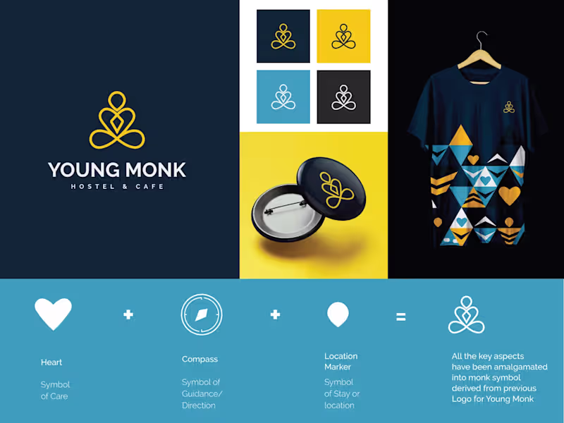 Cover image for Brand Logo and Guidelines