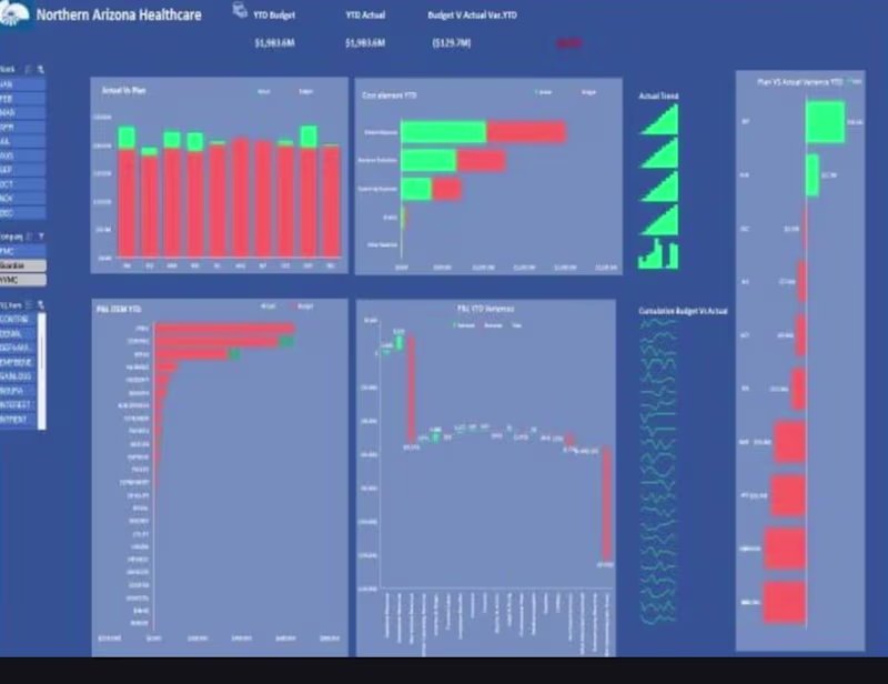 Cover image for End-to-End Data Services: From Raw Data to Actionable Insights