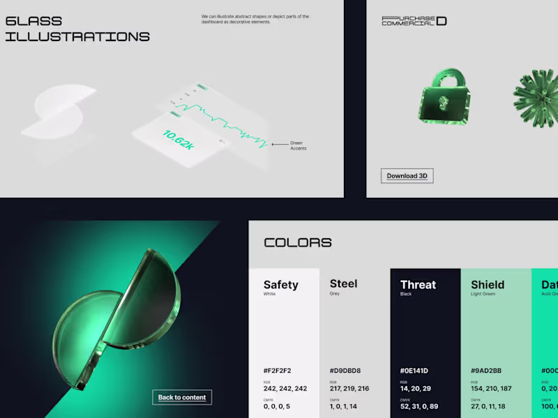 Cover image for Turning Brands into unforgettable experiences