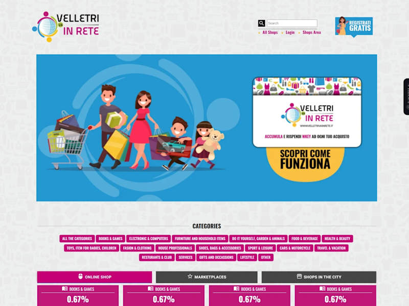 Cover image for E-commerce Website for a Store