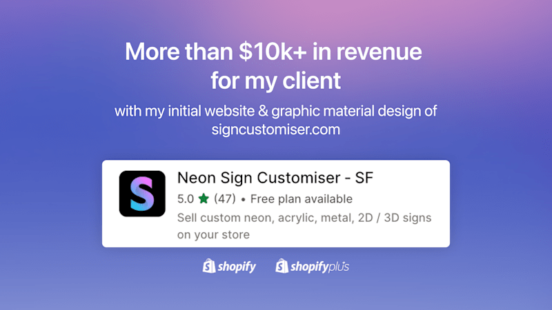 Cover image for A design that helps signcustomiser.com gain $10k+ revenue